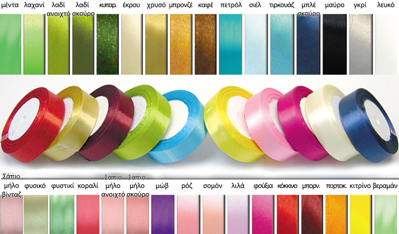 ΚΟΡΔΕΛΑ ΣΑΤΕΝ 4cm 25Y 0501010