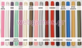 Βουλοκέρι ράβδοι για πιστολάκι (0515114)