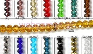 Χάντρα τύπου σβαρόφσκι 0.8 εκ (0519082)