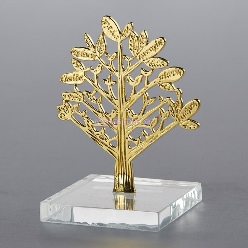 ΔΕΝΤΡΟ ΖΩΗΣ NU1903